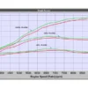 TSP ERM - ECU Reflash Module – 2024+ 450 EXC-F/XCW-F/FE/EC-F Models 3 sbmp tsp erm 4st 10