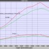 TSP CNC Cylinder Head - 2018+ Yamaha YZ65 3 2018+ Yamaha YZ65 head dyno